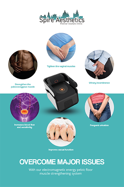 Image showing the benefits of Pelvic Floor Chair Therapy Lancashire