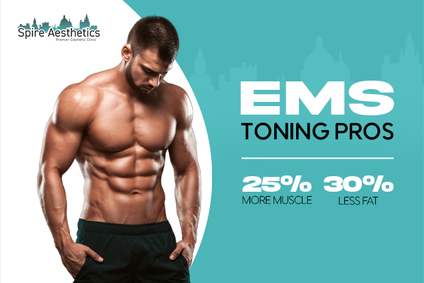 Benefits of EMS Toning Treatment to build leg muscle Lancashire